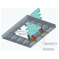 Extract of a view from the developed project